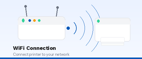 WiFi wireless printer connection setup illustration
